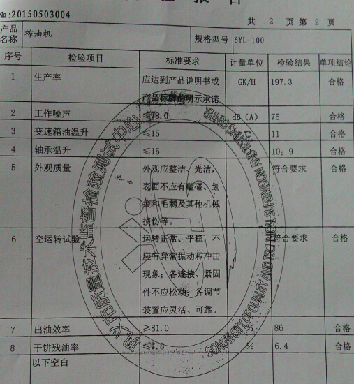 檢驗報告3