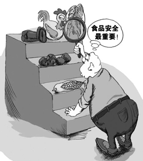 食品安全圖片