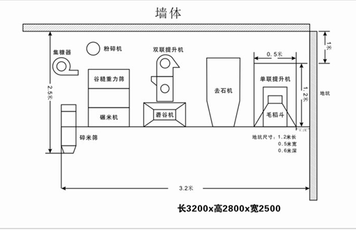 江西、安徽、四川打米機(jī)、全國口碑最好的打米機(jī)、