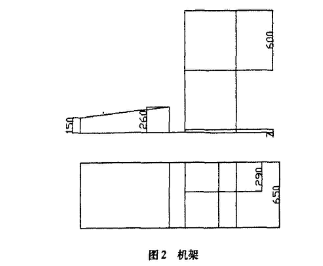 機(jī)架