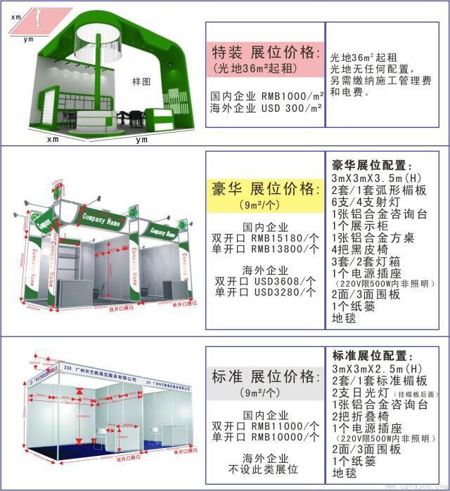 展位示意圖