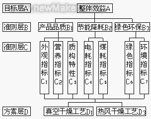 佳工機(jī)電網(wǎng)